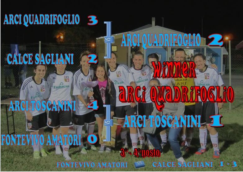 ARCHIVIO 1° TORNEO 2014