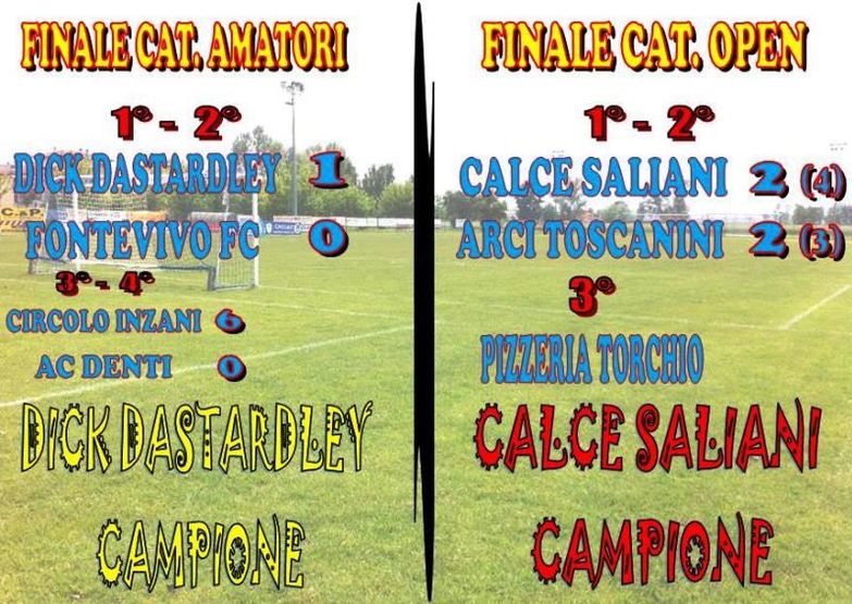 ARCHIVIO 2° TORNEO 2015