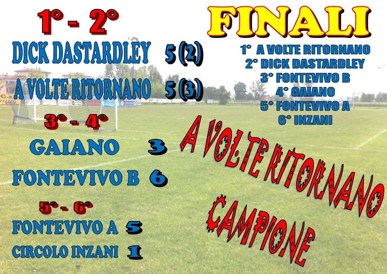 ARCHIVIO 4° TORNEO 2017