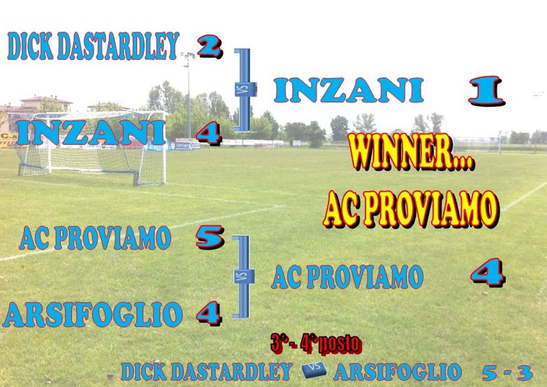 ARCHIVIO 5° TORNEO 2018